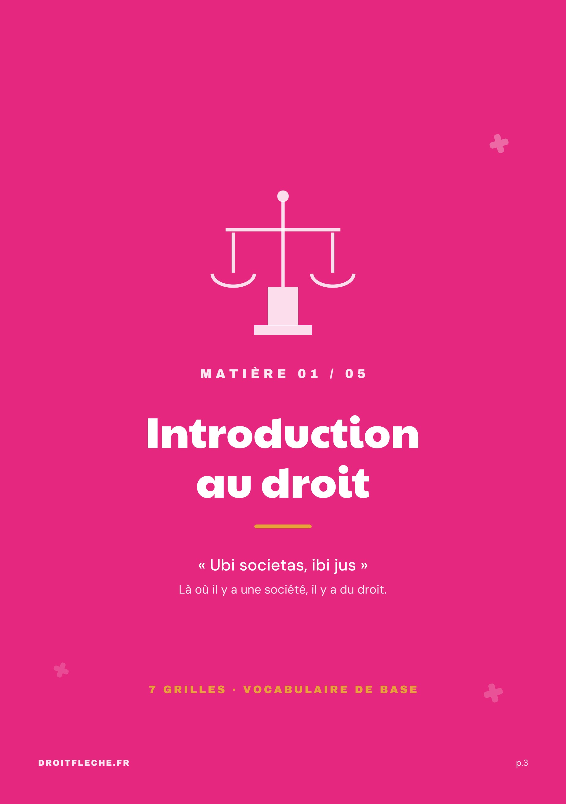 Ouverture d'une matière