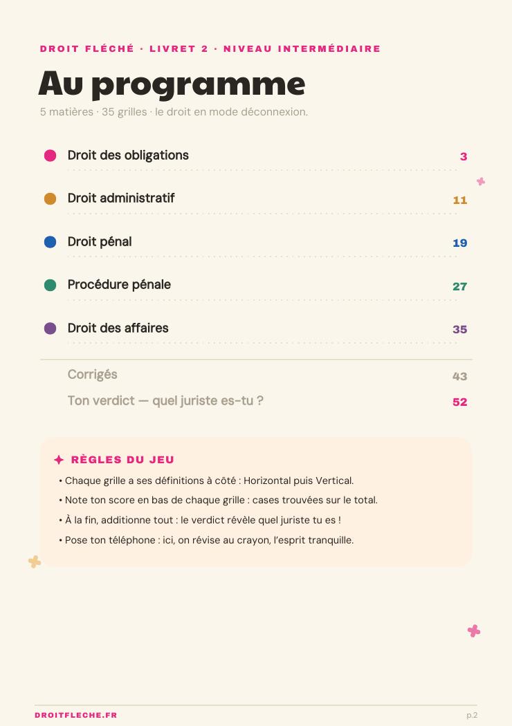 Sommaire du Livret 2