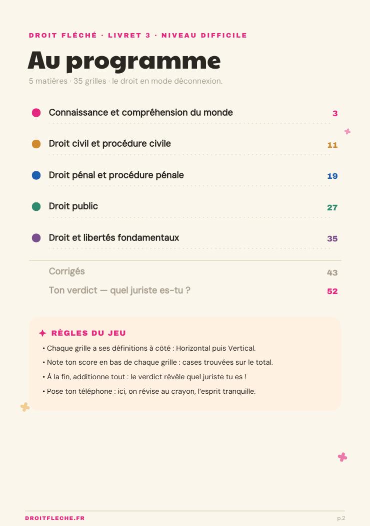 Sommaire du Livret 3